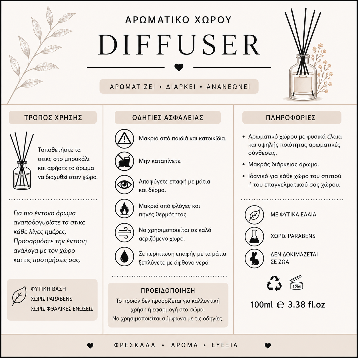 Diffuser Premium